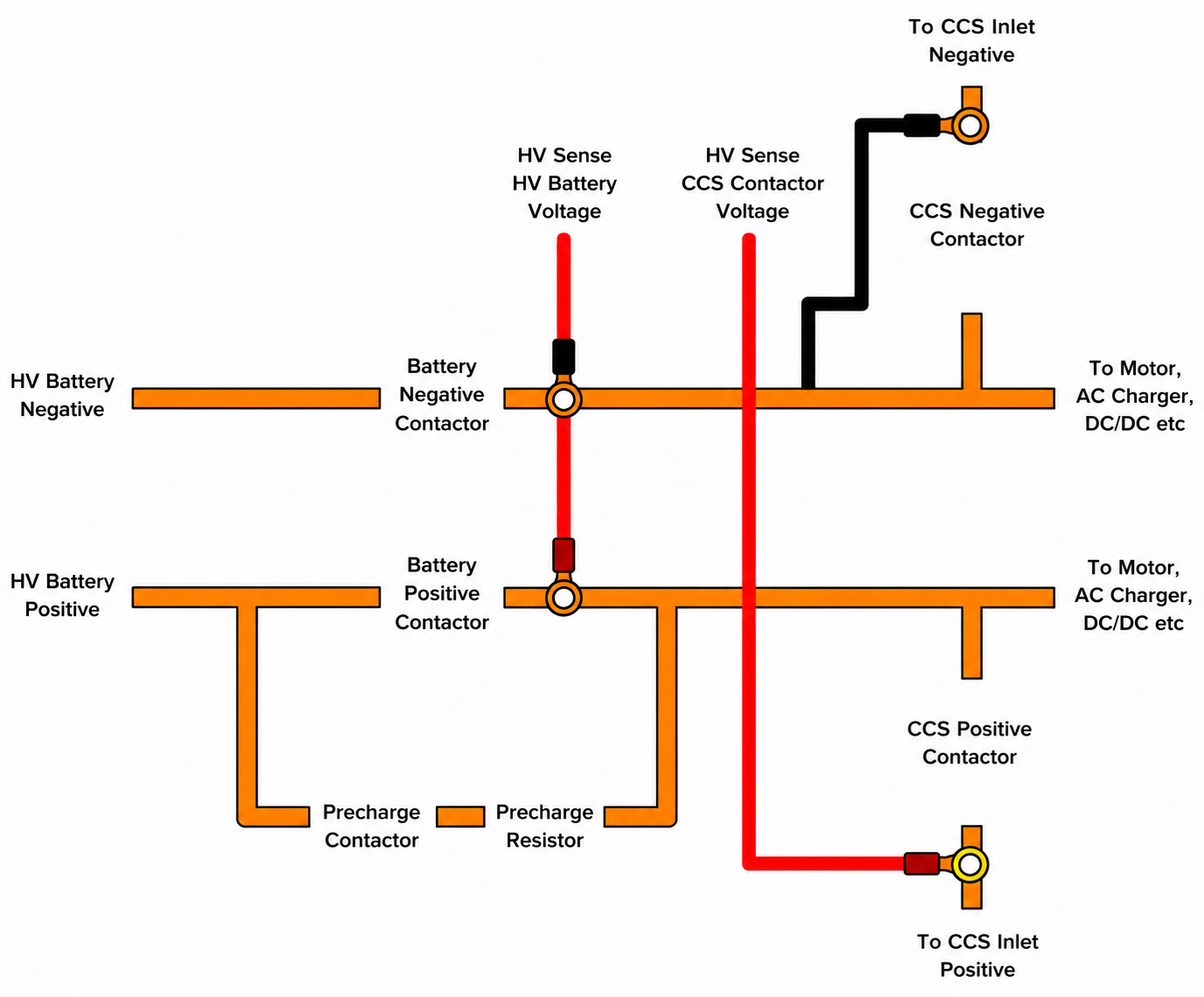 CCS high-voltage wiring schematic